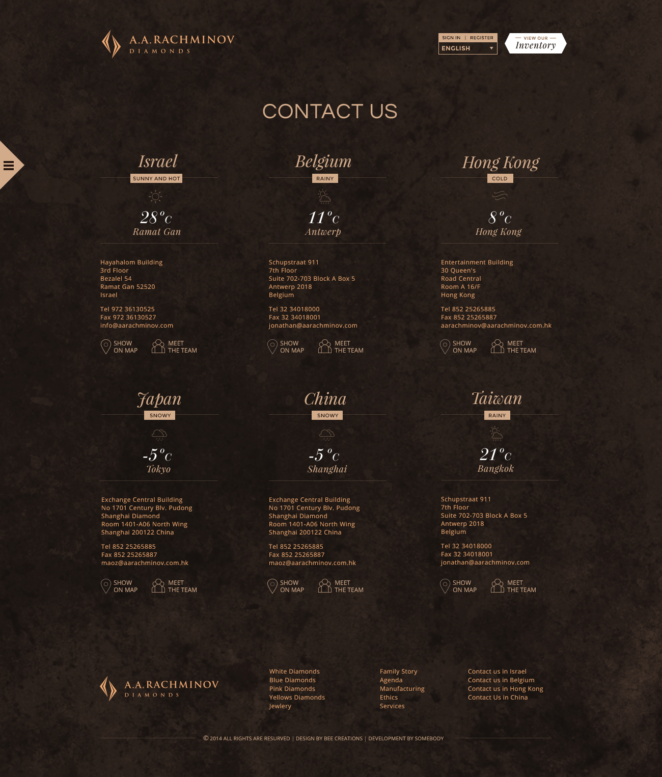 6_contact