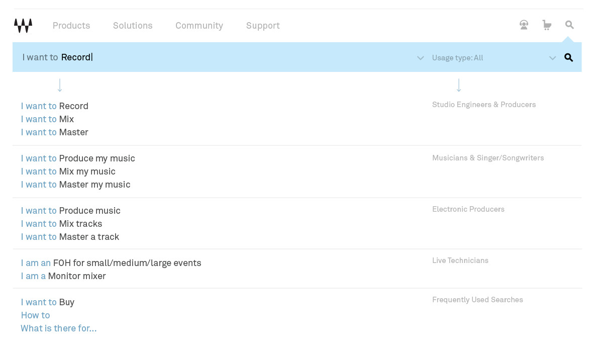 conversation_navigation