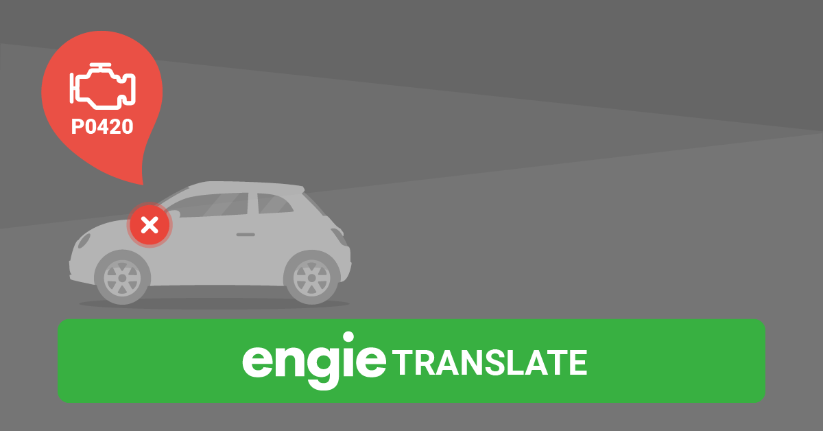 translate